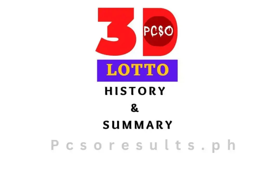 3D Result History and Summary
