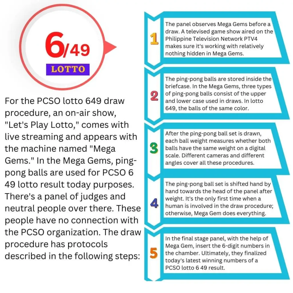PCSO 6 49 Lotto Draw Procedure