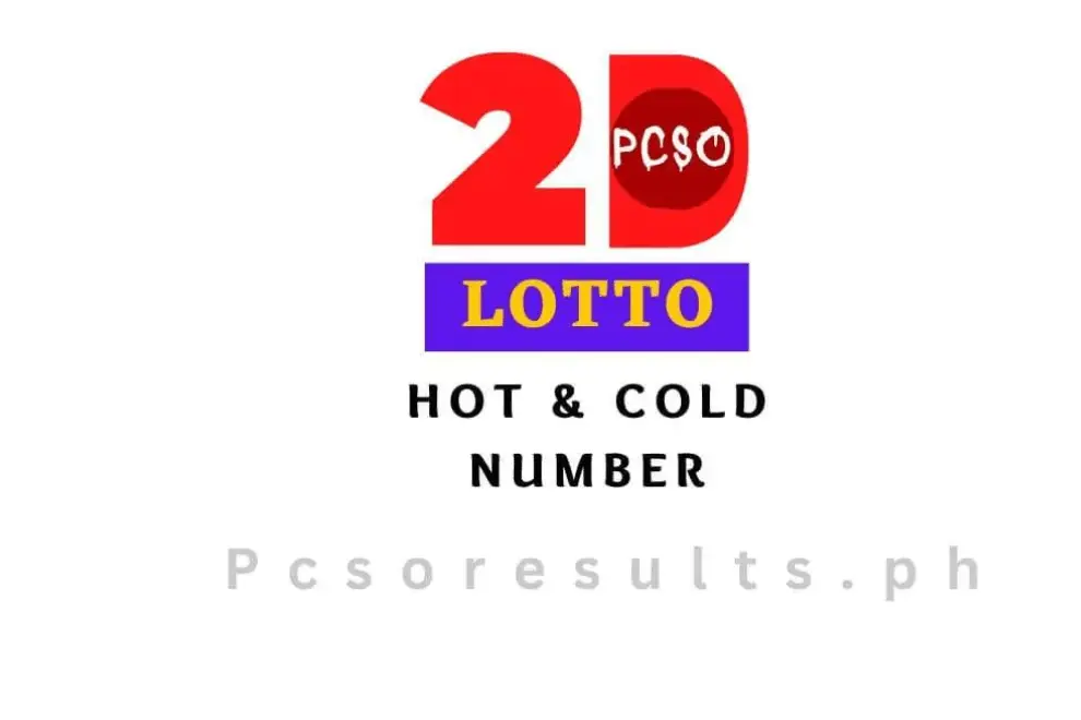 2D Hot and Cold Numbers