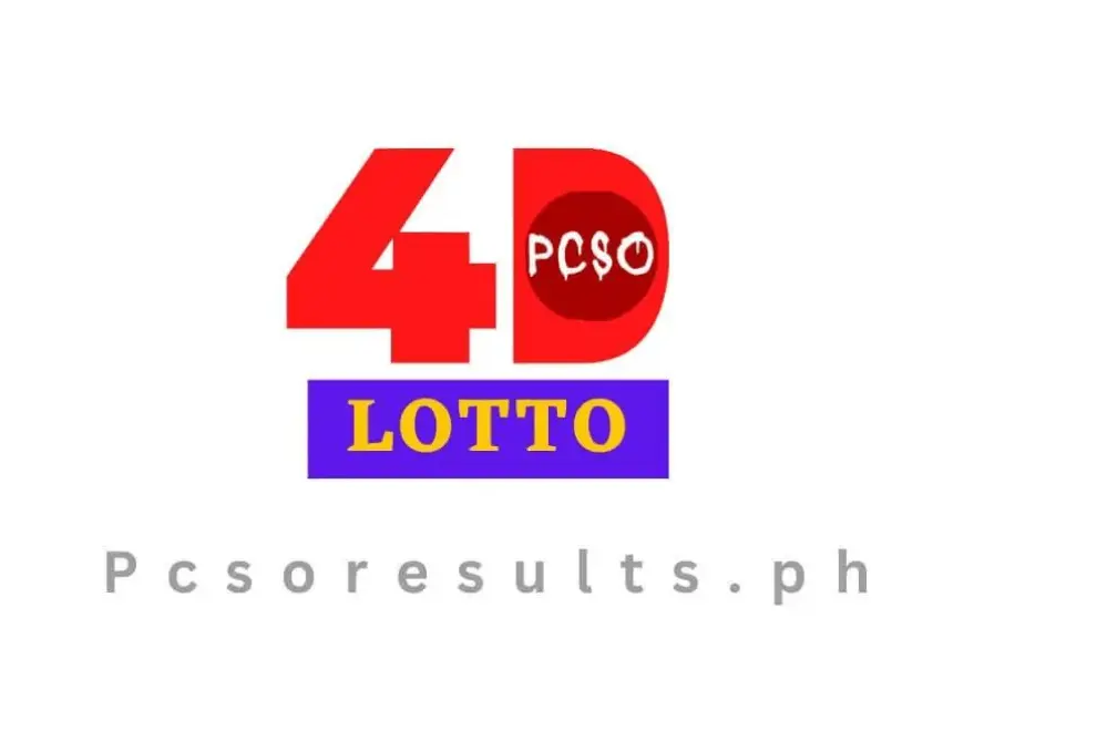 4D Results History 2019