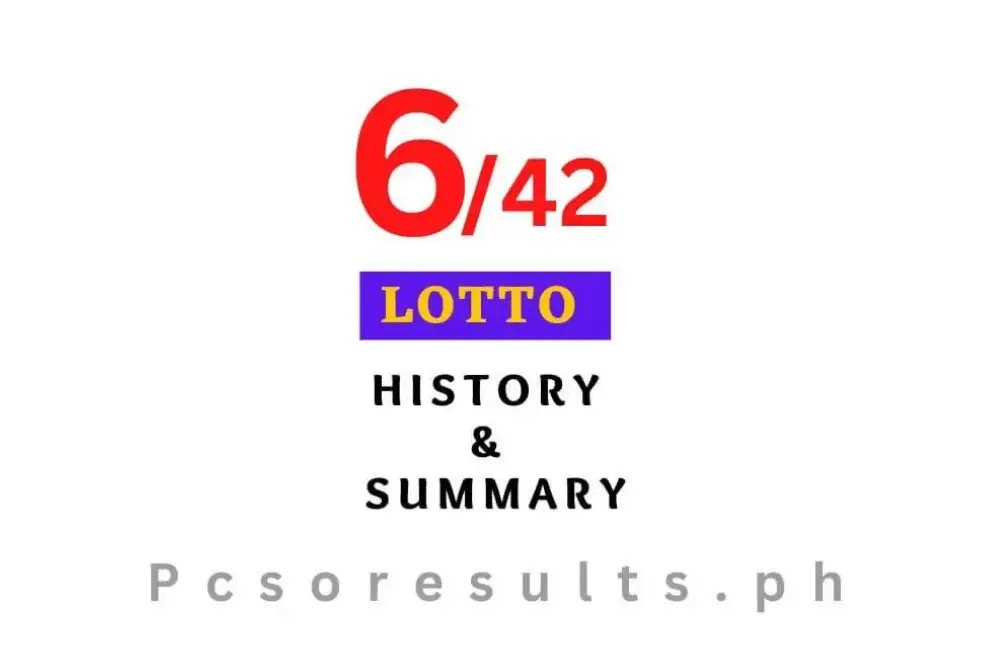 6 42 Lotto Result History and Summary 2024