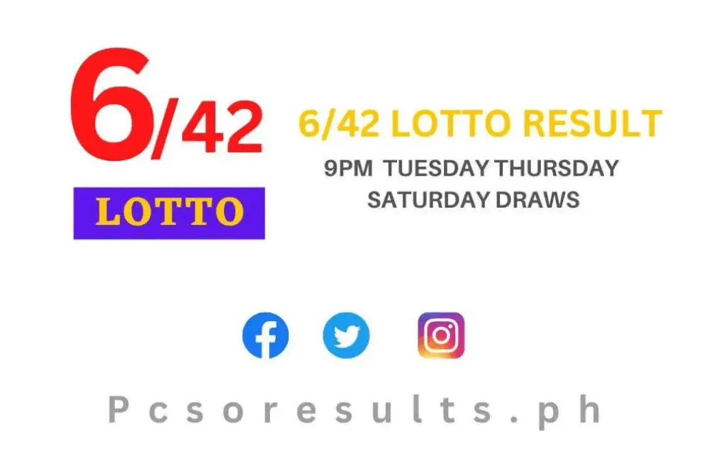 6 42 Lotto Result 2024