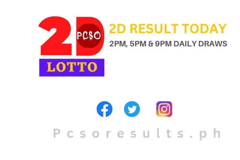 2D Result Today 2024